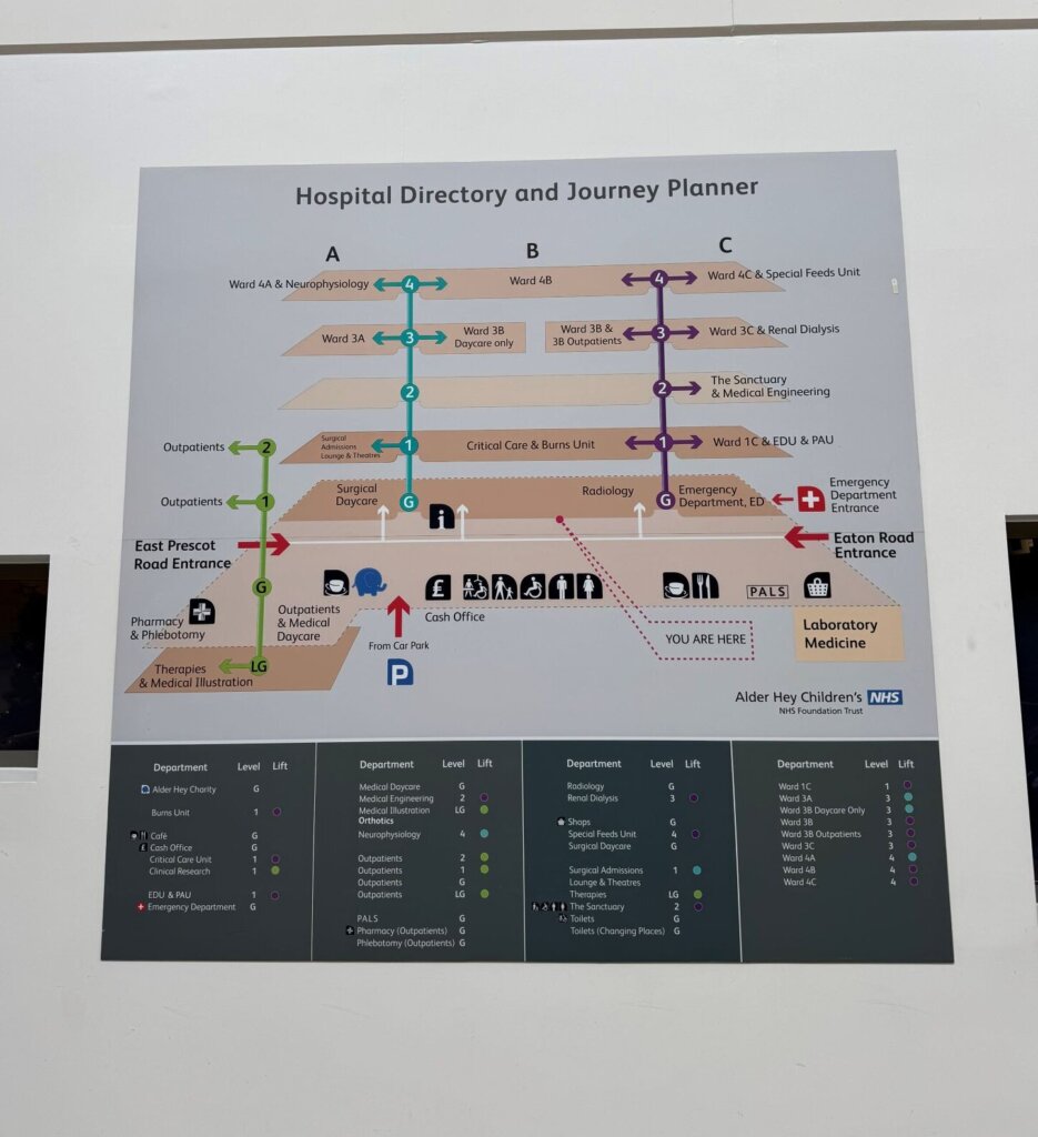 alder hey hospital directional wayfinding map by vinyline